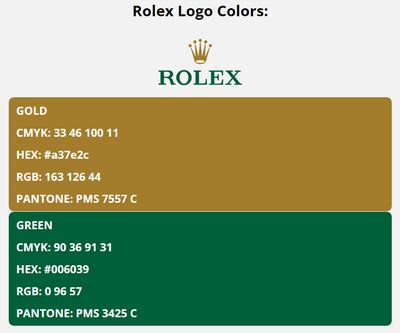rolex pantone
